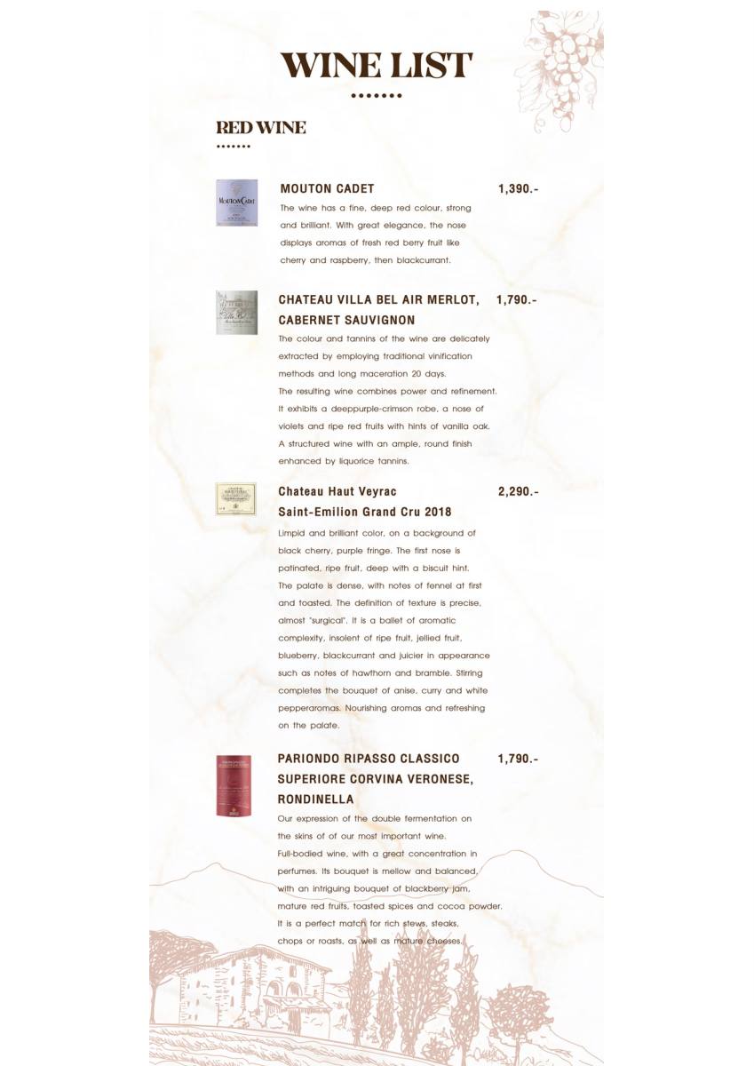 หน้า 12 ของThe Speakeasy — เครื่องดื่มประเภท AL