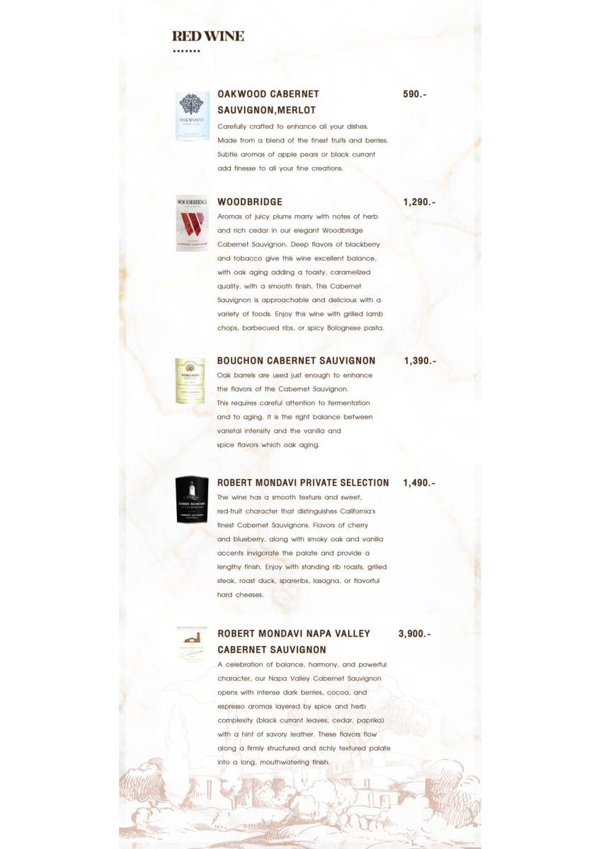 หน้า 13 ของThe Speakeasy — เครื่องดื่มประเภท AL