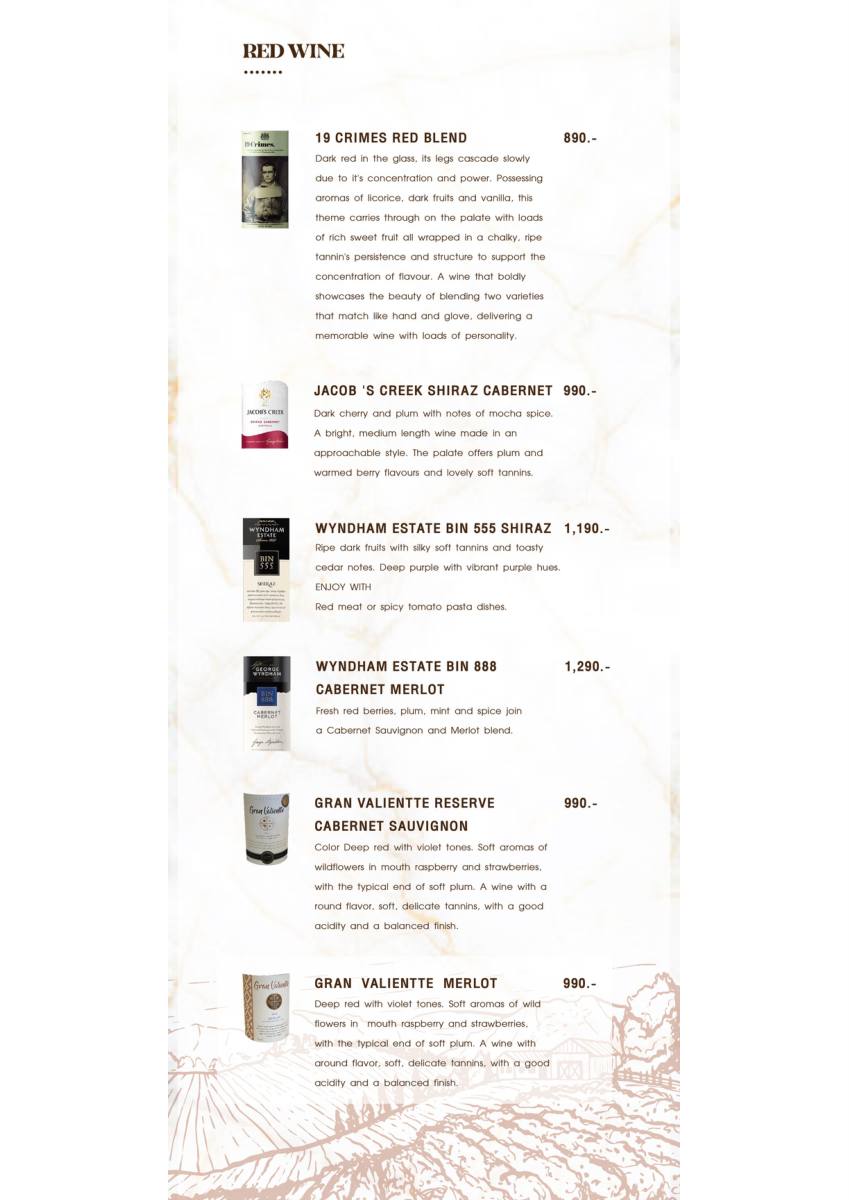 หน้า 14 ของThe Speakeasy — เครื่องดื่มประเภท AL
