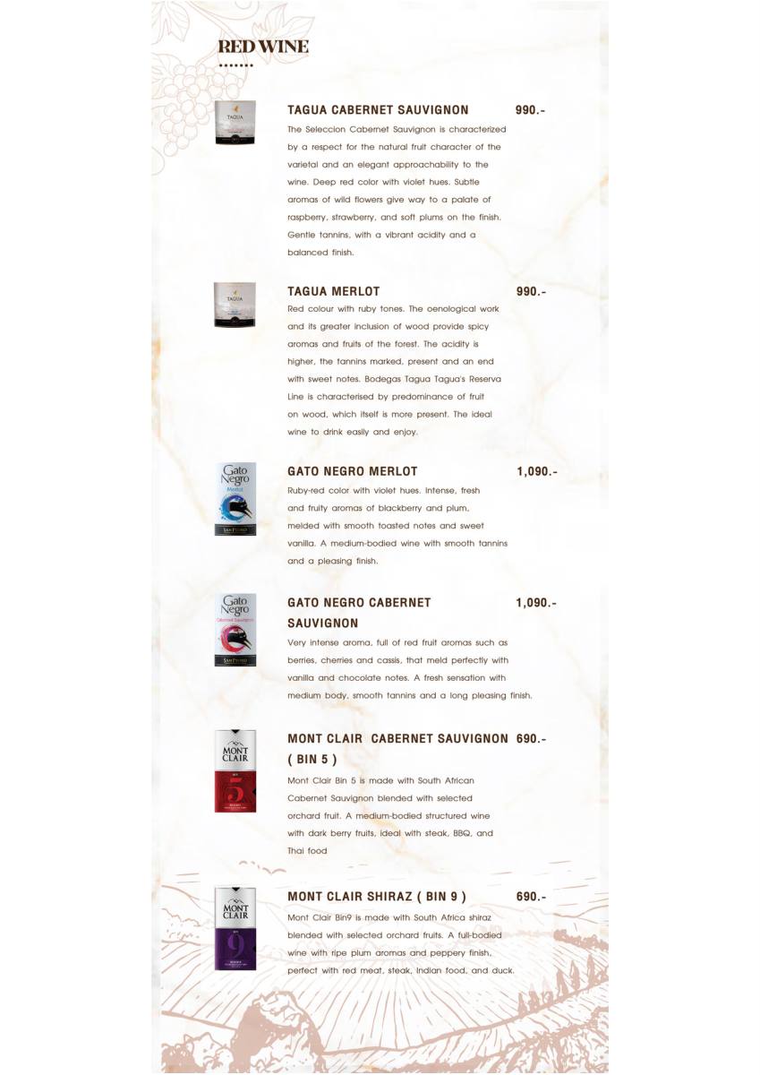 หน้า 15 ของThe Speakeasy — เครื่องดื่มประเภท AL