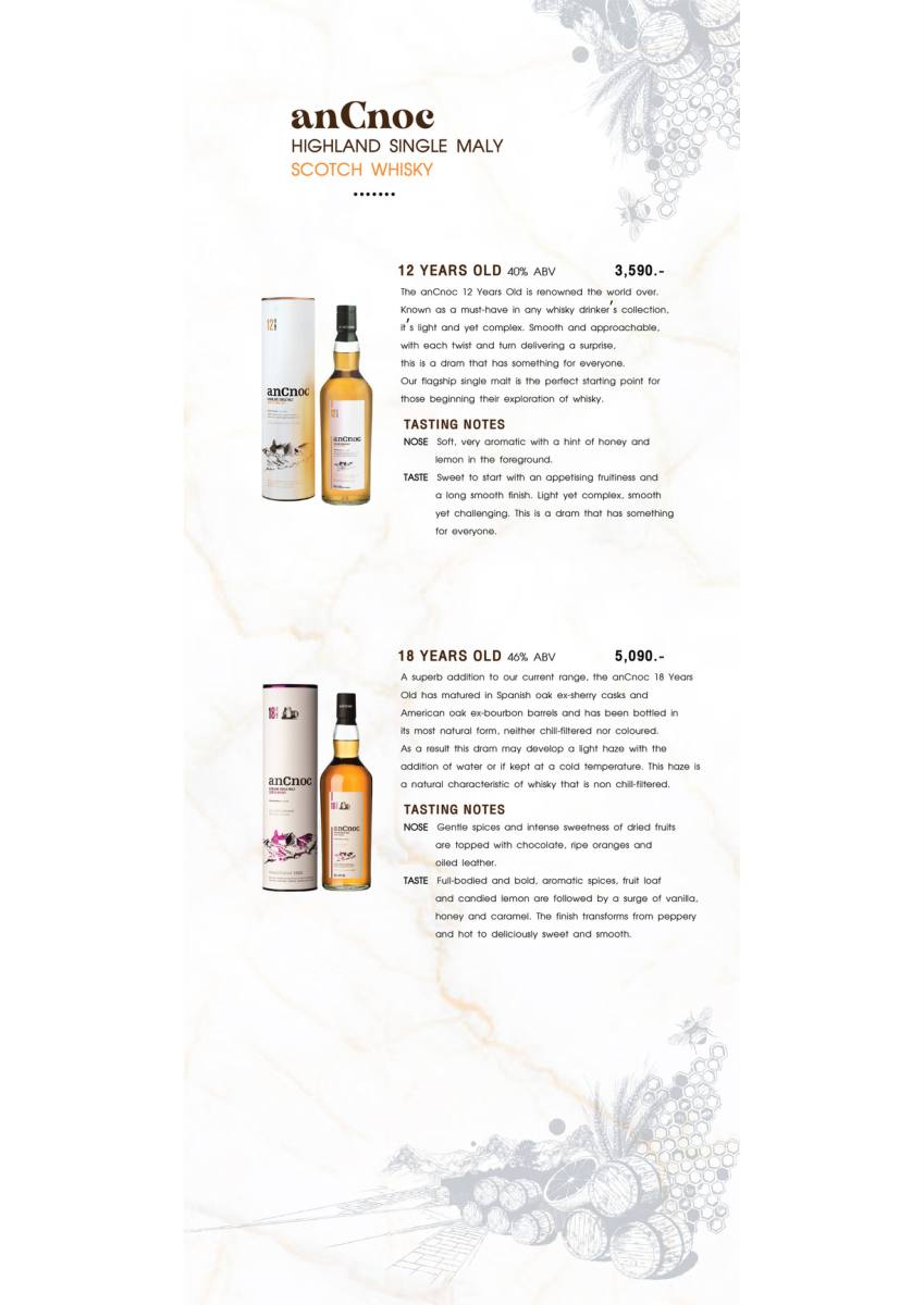 หน้า 24 ของThe Speakeasy — เครื่องดื่มประเภท AL